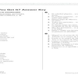 Avancemos 3 unit resource book answer key