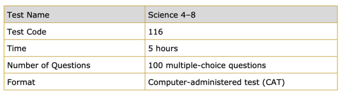 Texes practice mometrix test study math exams